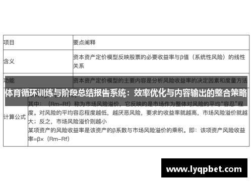 体育循环训练与阶段总结报告系统：效率优化与内容输出的整合策略