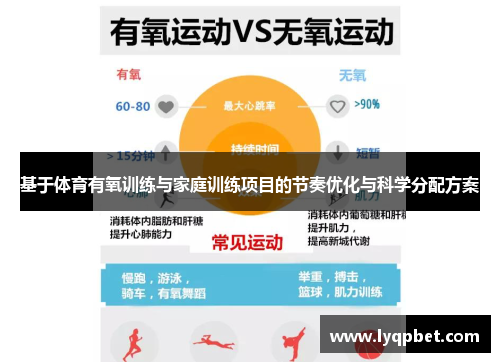 基于体育有氧训练与家庭训练项目的节奏优化与科学分配方案